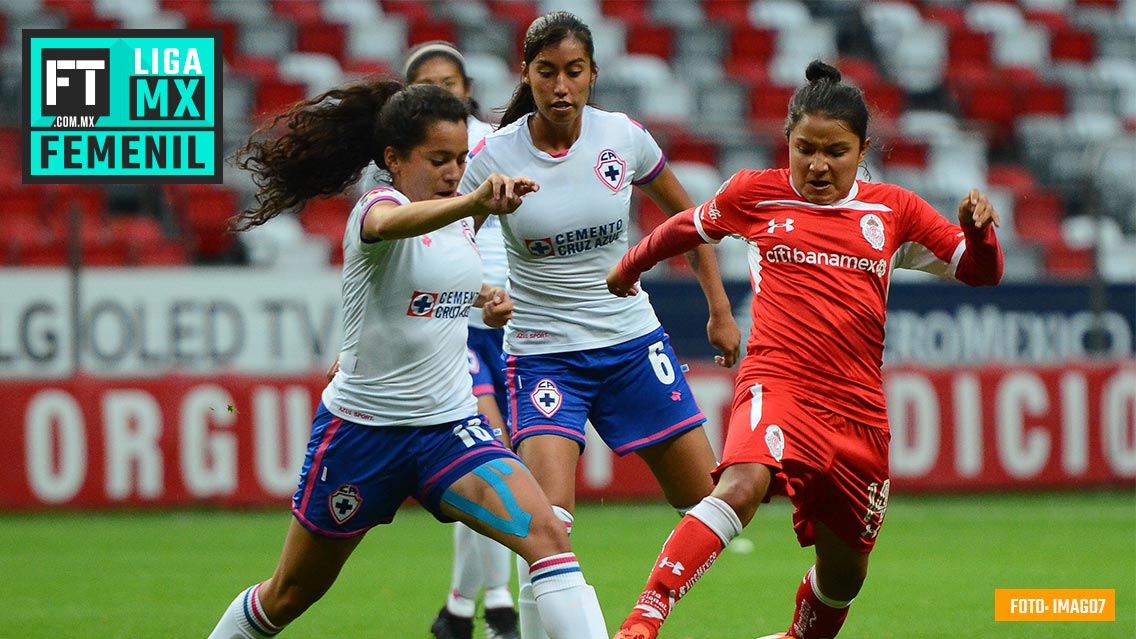 Cruz Azul Femenil, el equipo olvidado por la directiva 0