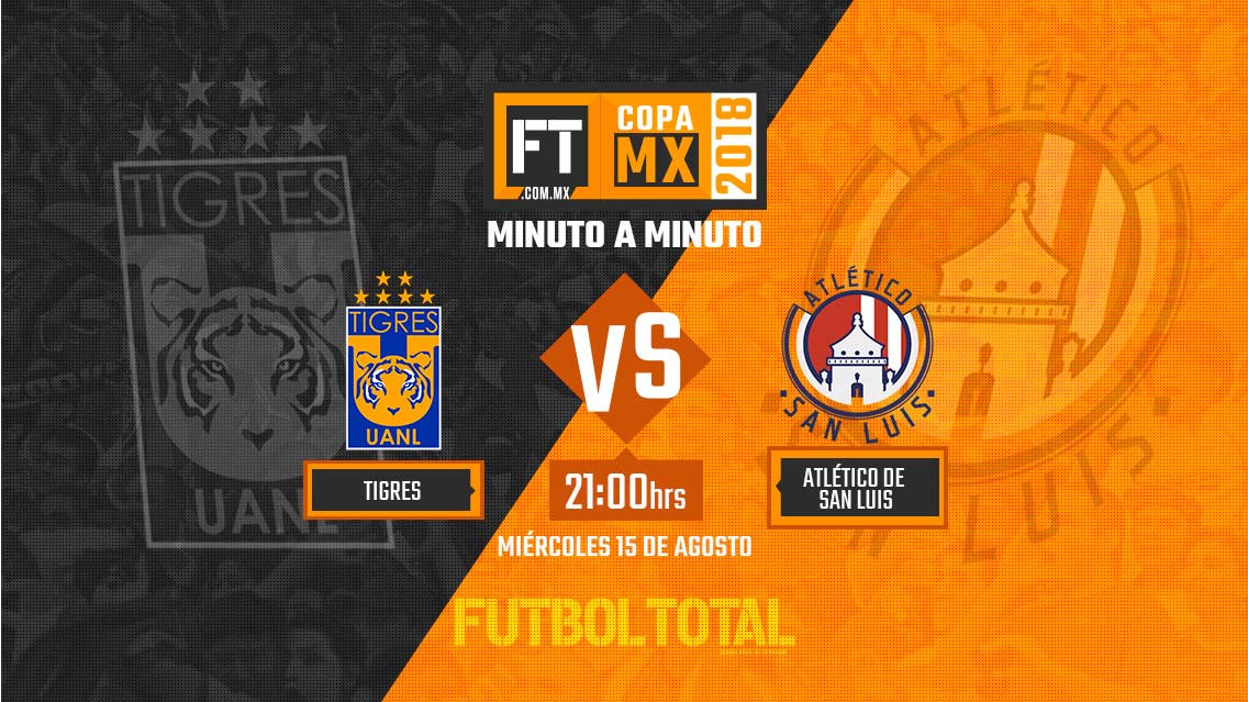 Tigres vs San Luis | Copa MX | EN VIVO: Minuto a minuto