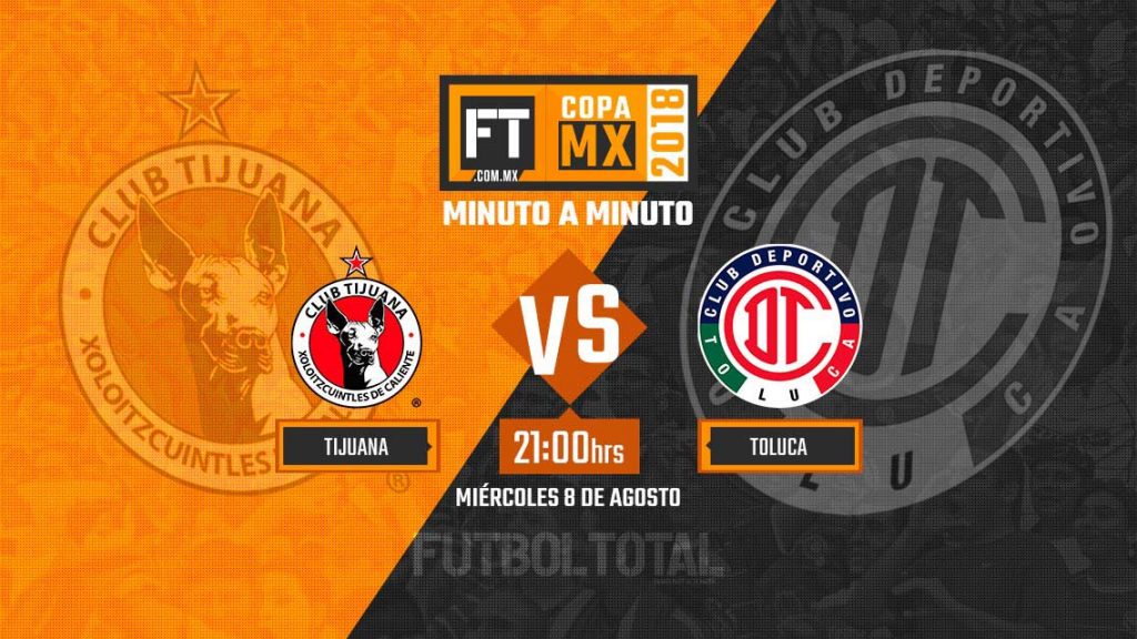 Xolos vs Toluca | Copa MX | EN VIVO: Minuto a minuto