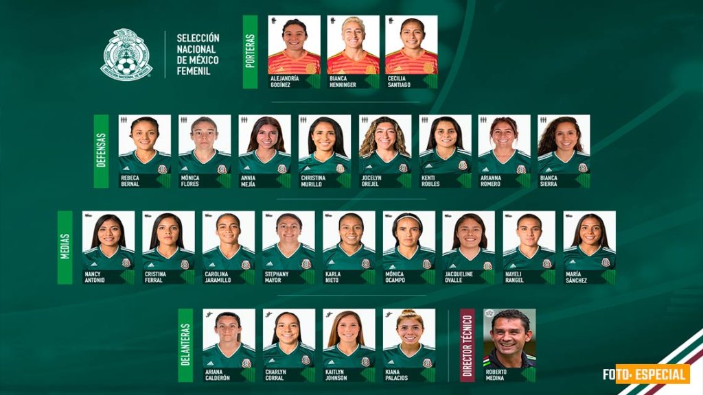 Convocatoria Selección Femenil rumbo al Premundial de la Concacaf.