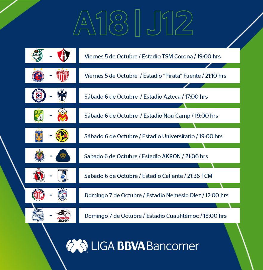 cuando-donde-ver-partidos-joranda-12-Liga-Mx