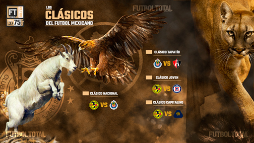 clasicos-futbol-mexicano