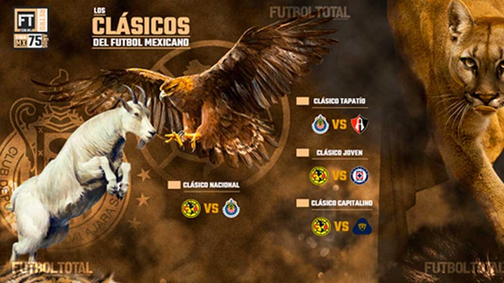 Clásicos del futbol mexicano