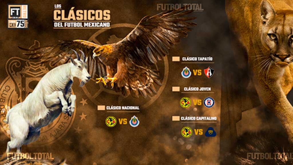 Los Clásicos más importantes en el Futbol Mexicano