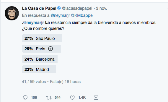 Encuesta de La Casa de Papel.