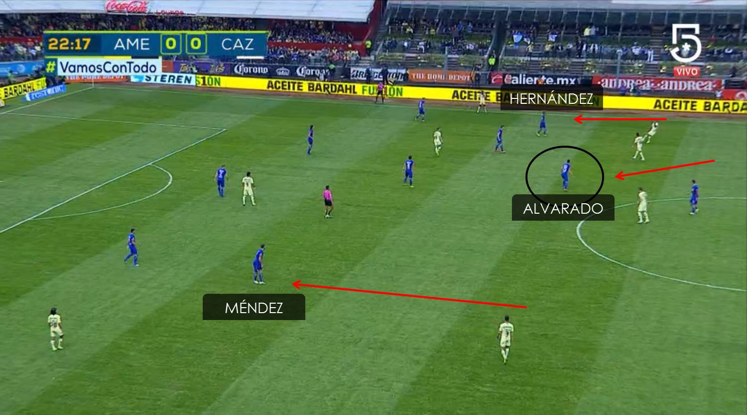 Cruz Azul
