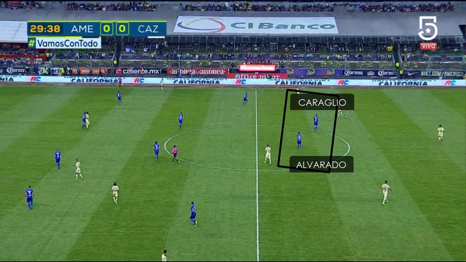 América vs Cruz Azul