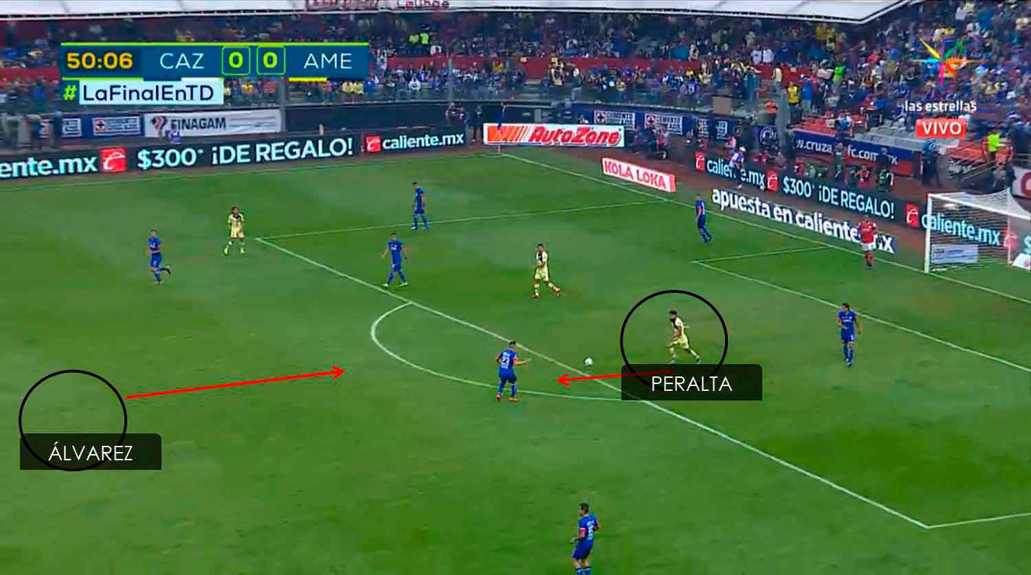 Gol