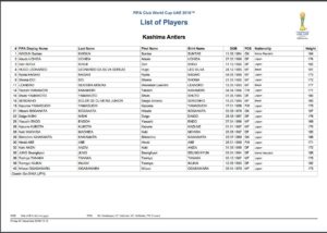 clubes lista zelanda