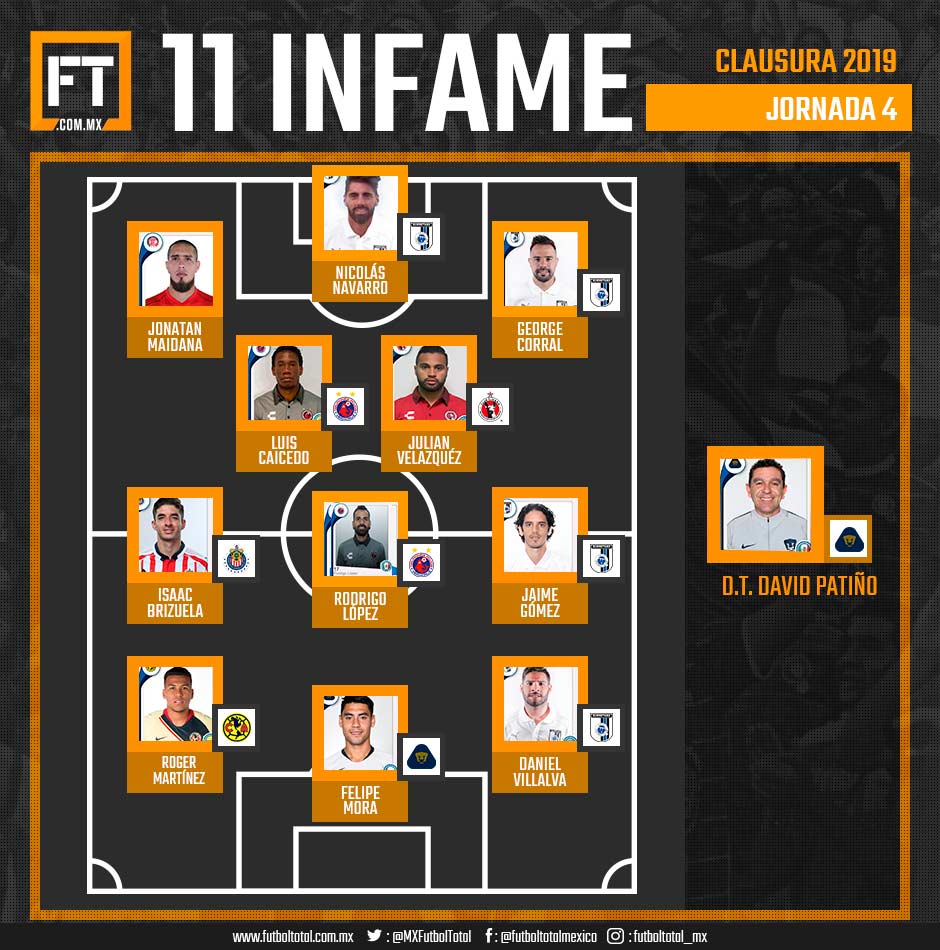 11 Infame de la jornada 4