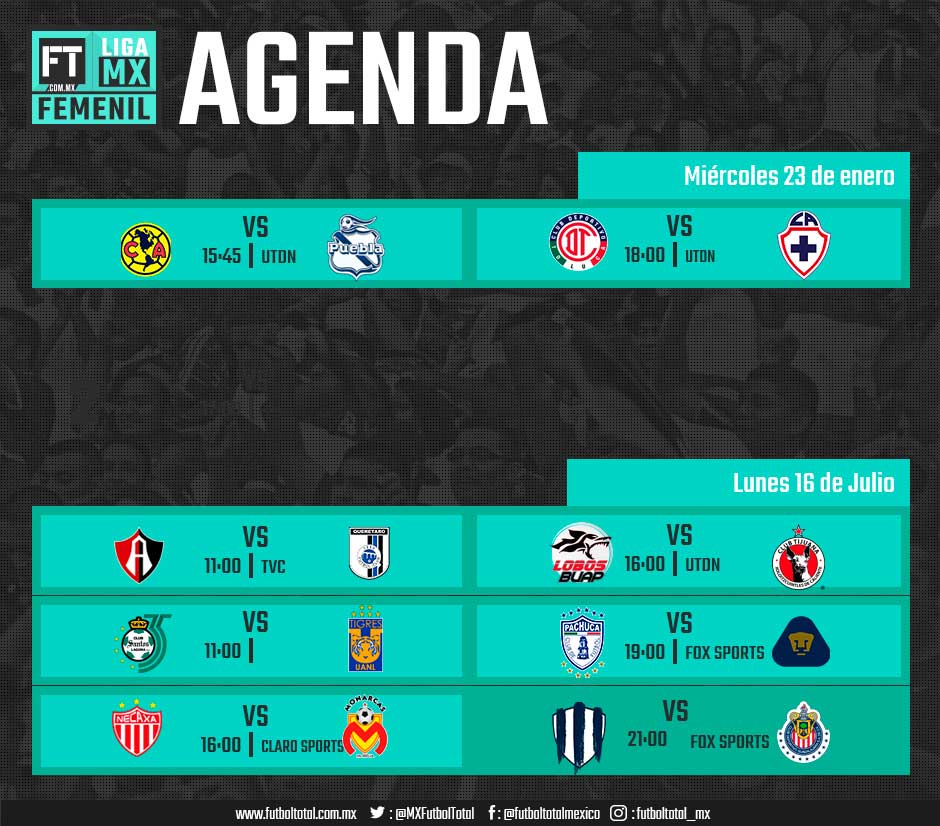 Agenda de la Jornada 4 de la Liga MX Femenil