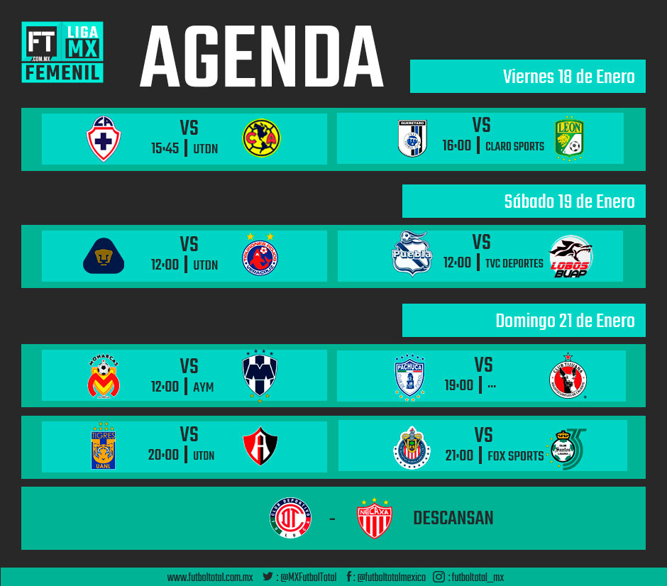 Agenda de la Liga MX Femenil