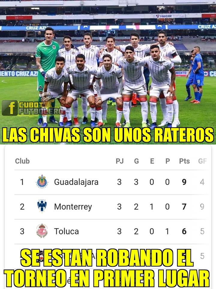Memes de la Jornada 3 de la Liga MX 7