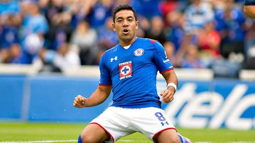 Jugadores que han pasado por Cruz Azul y Chiva