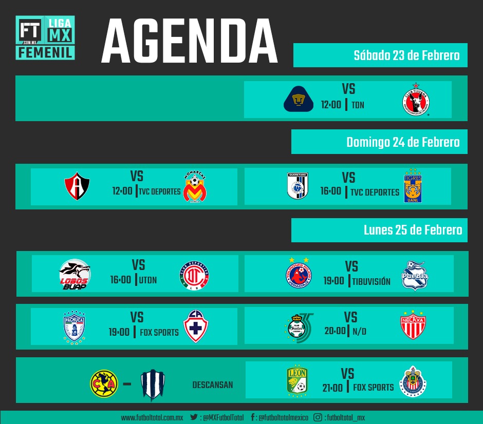 Agenda de la Jornada 10 de la Liga MX Femenil