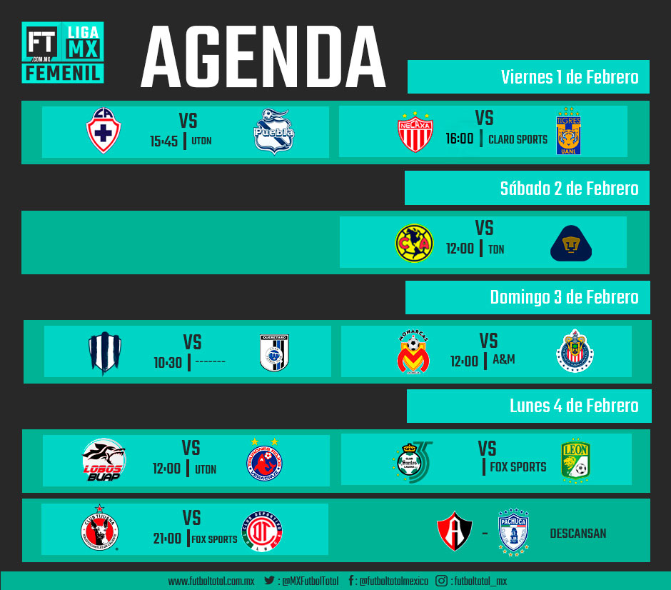 Agenda de la Jornada 6 de la Liga MX Femenili