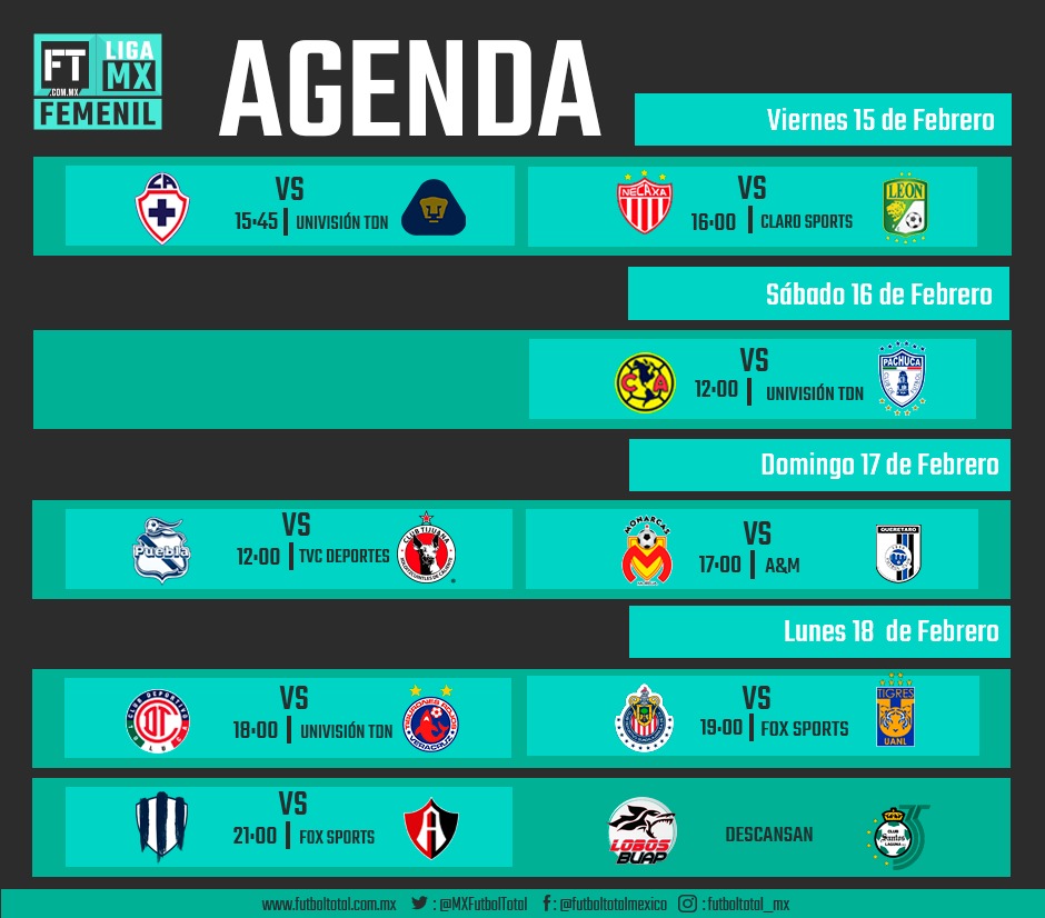 Agenda de la Liga MX Femenil 