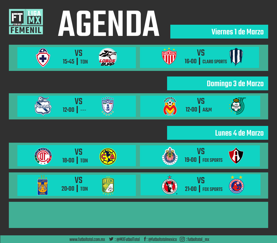 Agenda de la Jornada 11 de la Liga Mx Femenil 