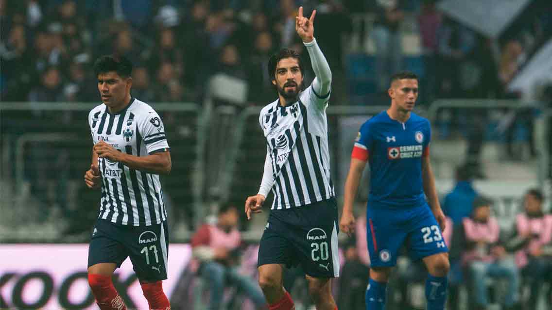 Rayados