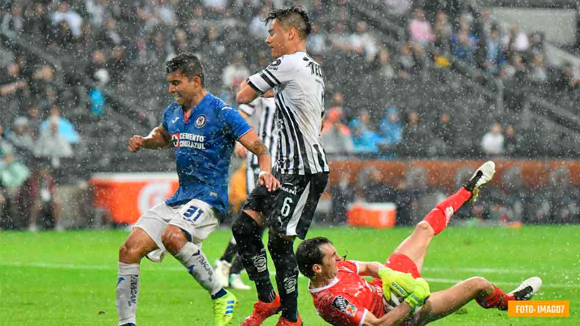 Rayados
