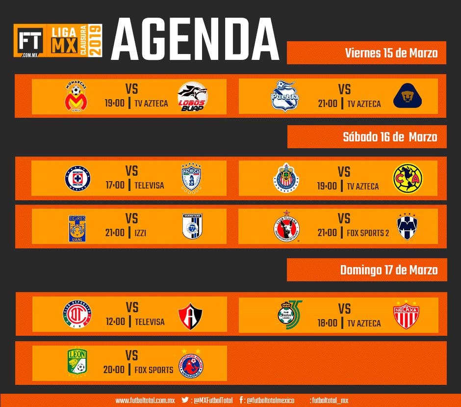 Agenda de la Jornada 11 de la Liga MX