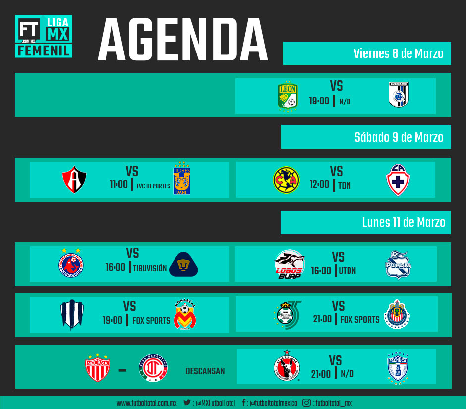 Agenda Jornada 12 de la Liga MX Femenil