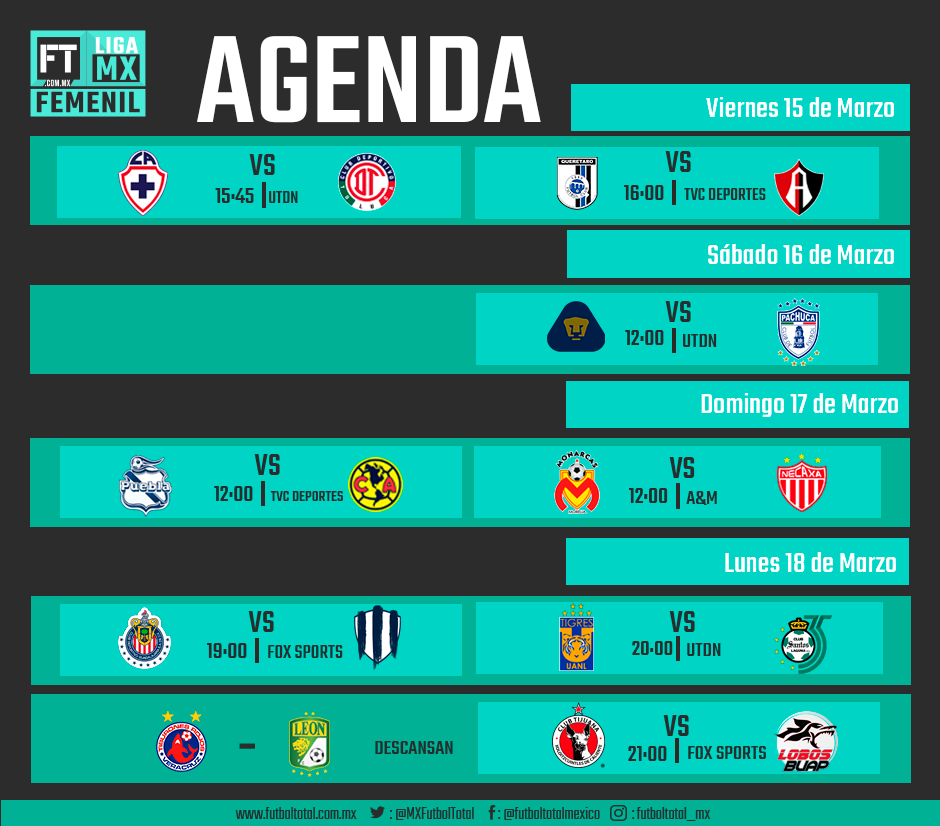 Agenda de la Jornada 13 de la Liga MX Femenil