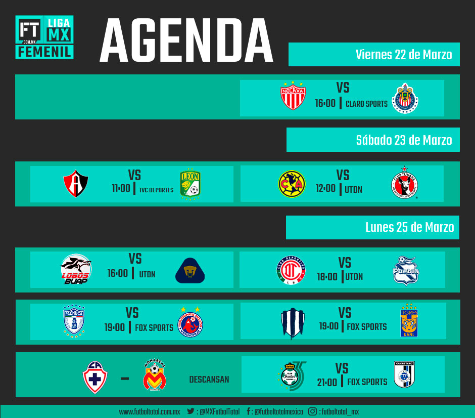 Agenda de la Jornada 14 de la Liga MX Femenil