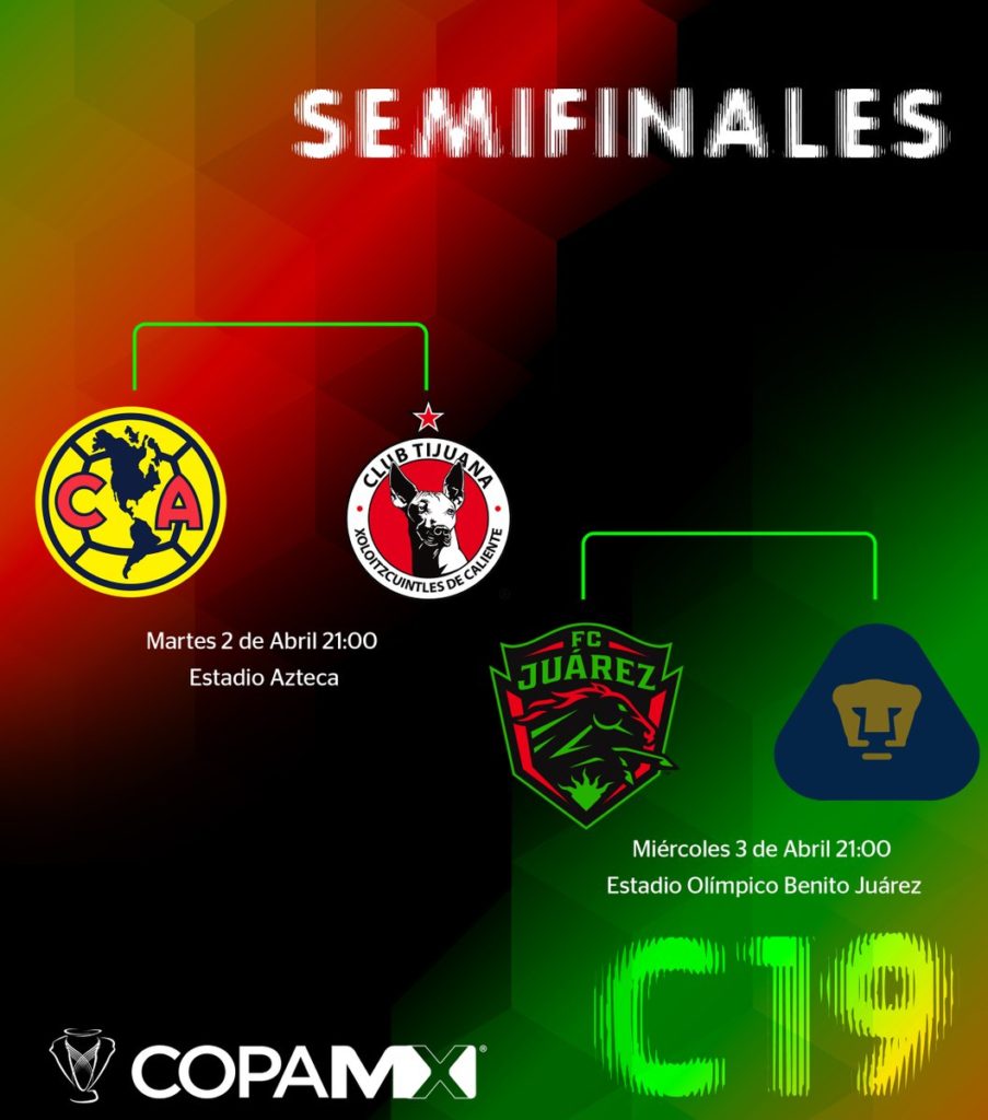 Horarios Semifinales de la Copa MX