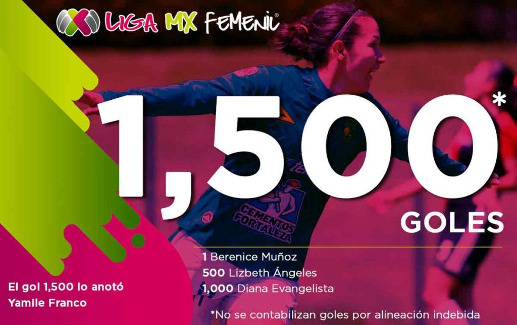Yamile Franco marcó el gol 1500 de la Liga MX Femenil