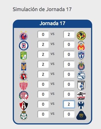 ¿Qué se necesita para un Cruz Azul vs América en liguilla?