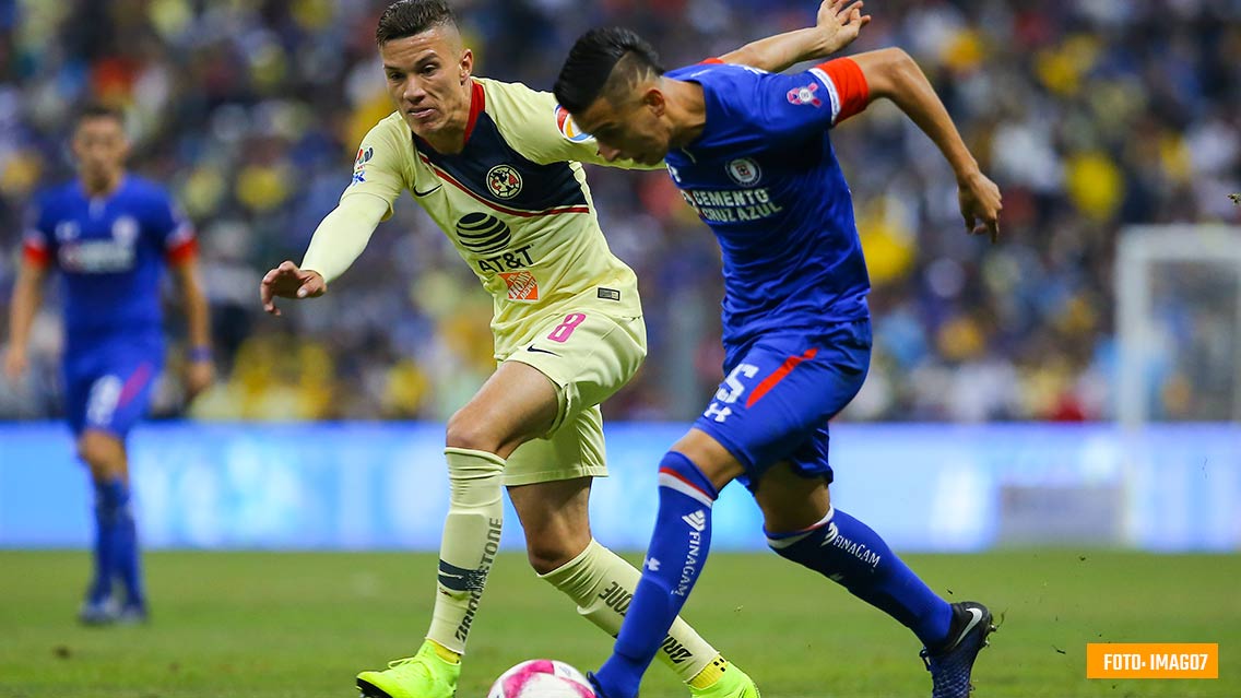 Precios de boletos para América vs Cruz Azul