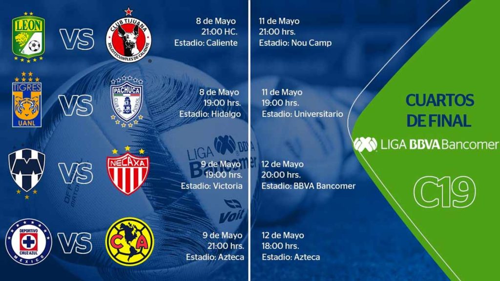 Dónde ver en vivo los cuartos de final ida Clausura 2019