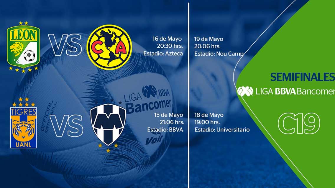 Dónde ver en vivo las semifinales ida Clausura 2019