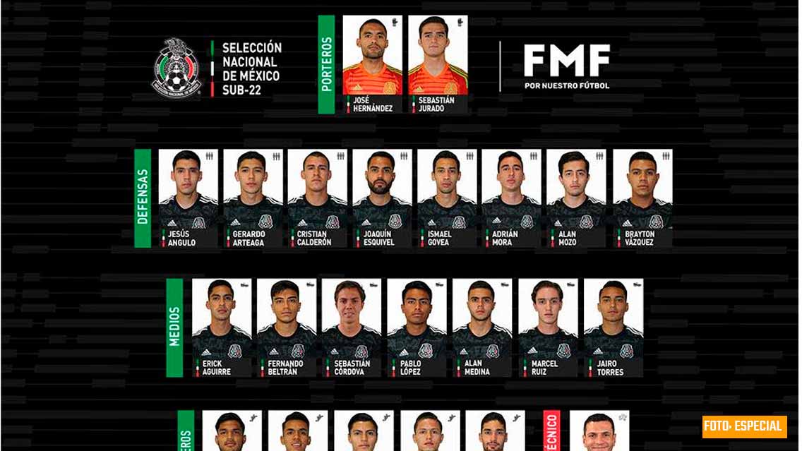 Lista de convocados para el torneo en Toulon