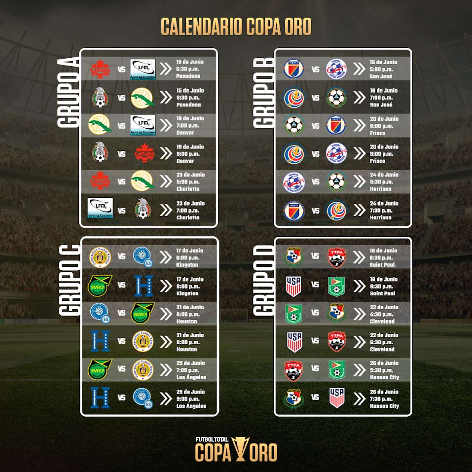 Calendario de partidos Copa Oro 2019