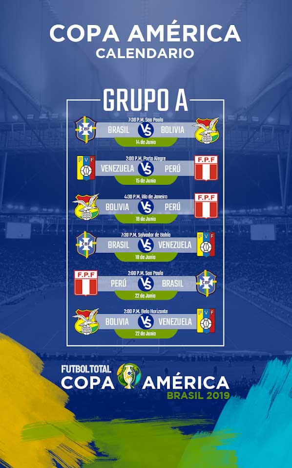 Calendario Copa América Brasil 2019