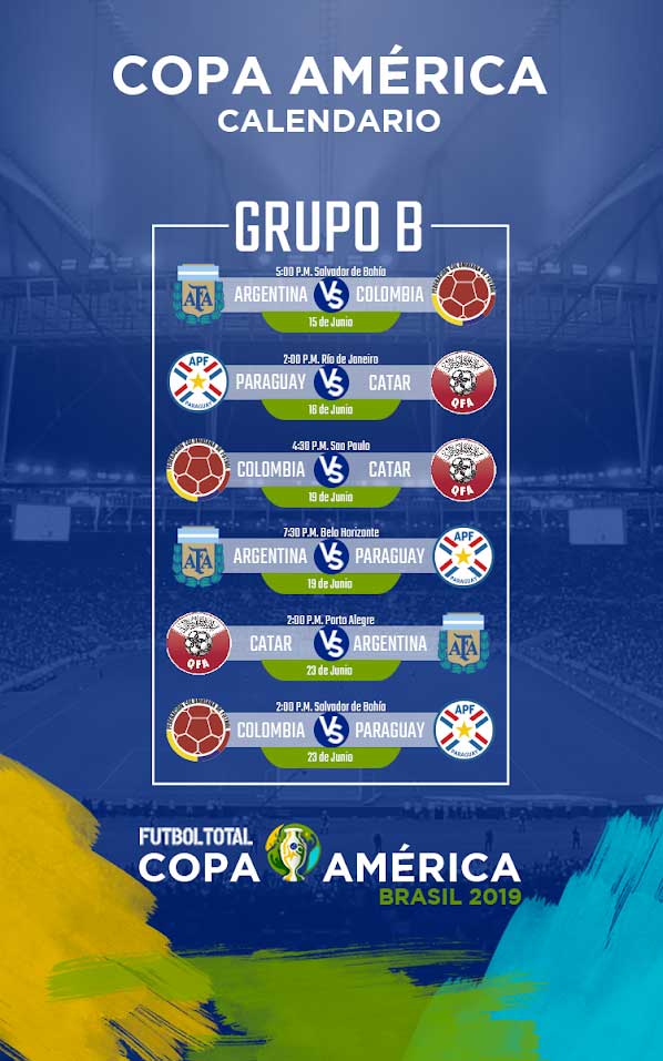 Calendario Copa América Brasil 2019