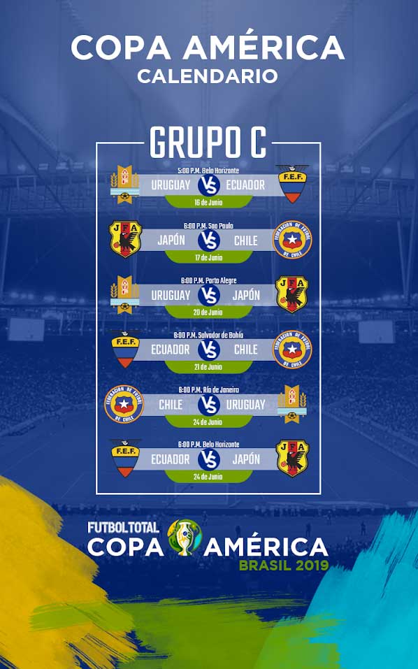 Calendario Copa América Brasil 2019