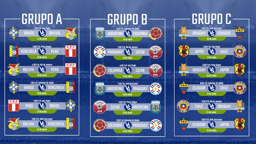 Calendario Copa América Brasil 2019