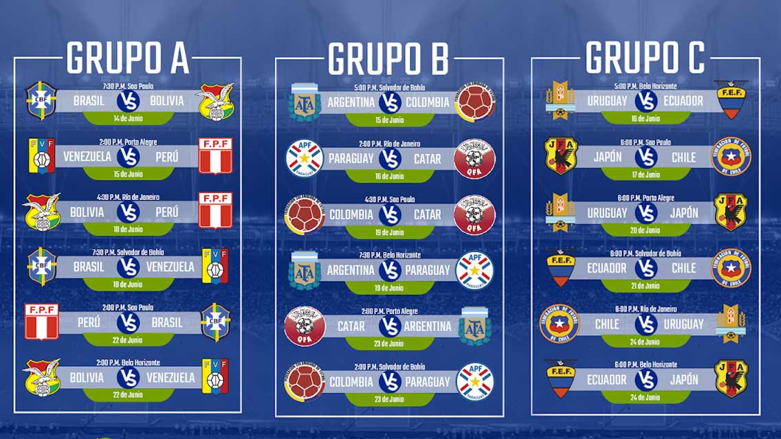 Calendario Copa América Brasil 2019