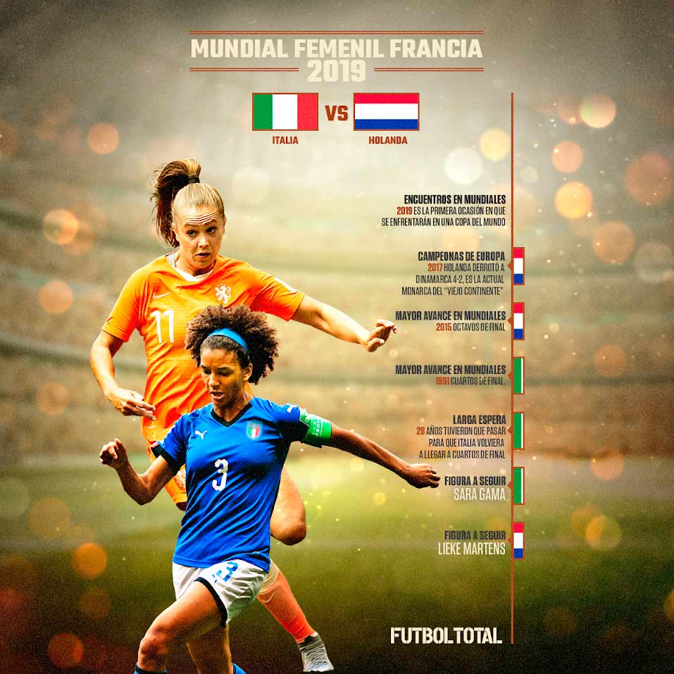 Italia vs Holanda, por el boleto a la semifinal 0