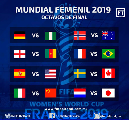 Definidos los Octavos de Final del Mundial Femenil 0