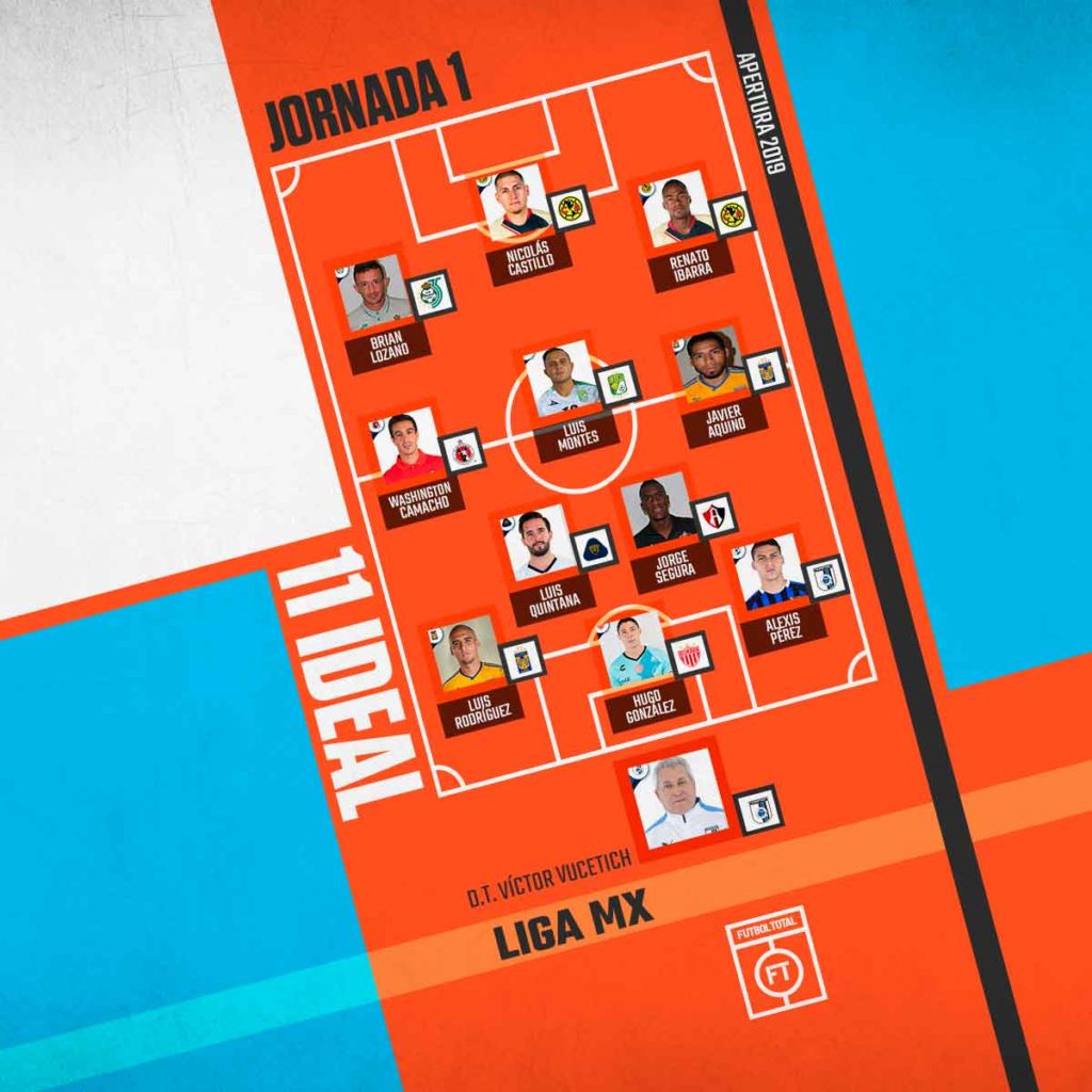11 Ideal Jornada 1