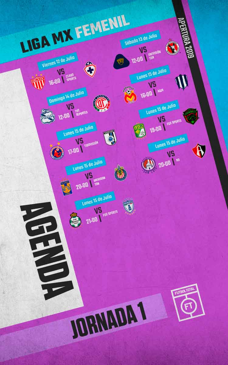 agenda-femenil-liga-mx