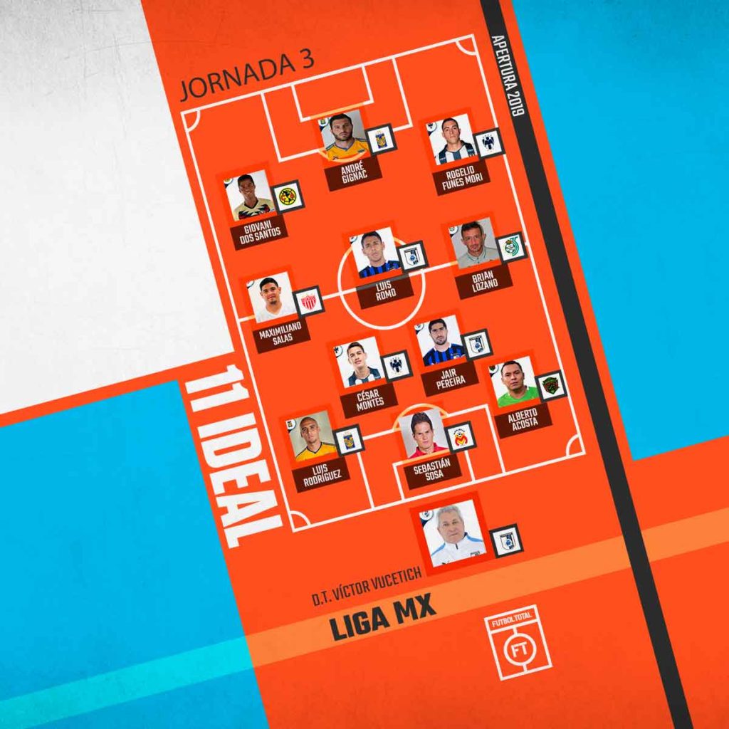 11 ideal de la Jornada 3