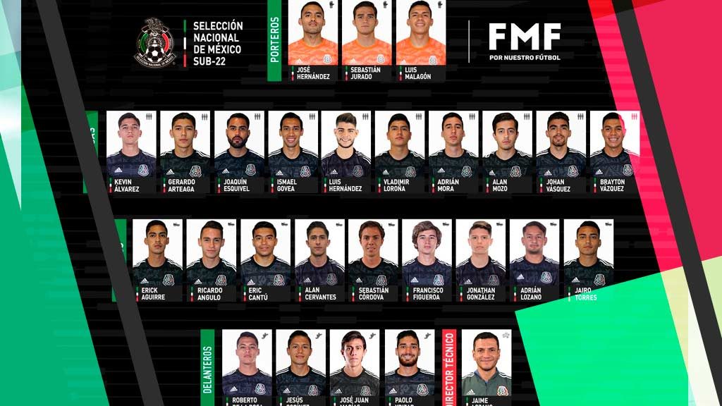Sin Diego Lainez, convocatoria del Tri Sub-22