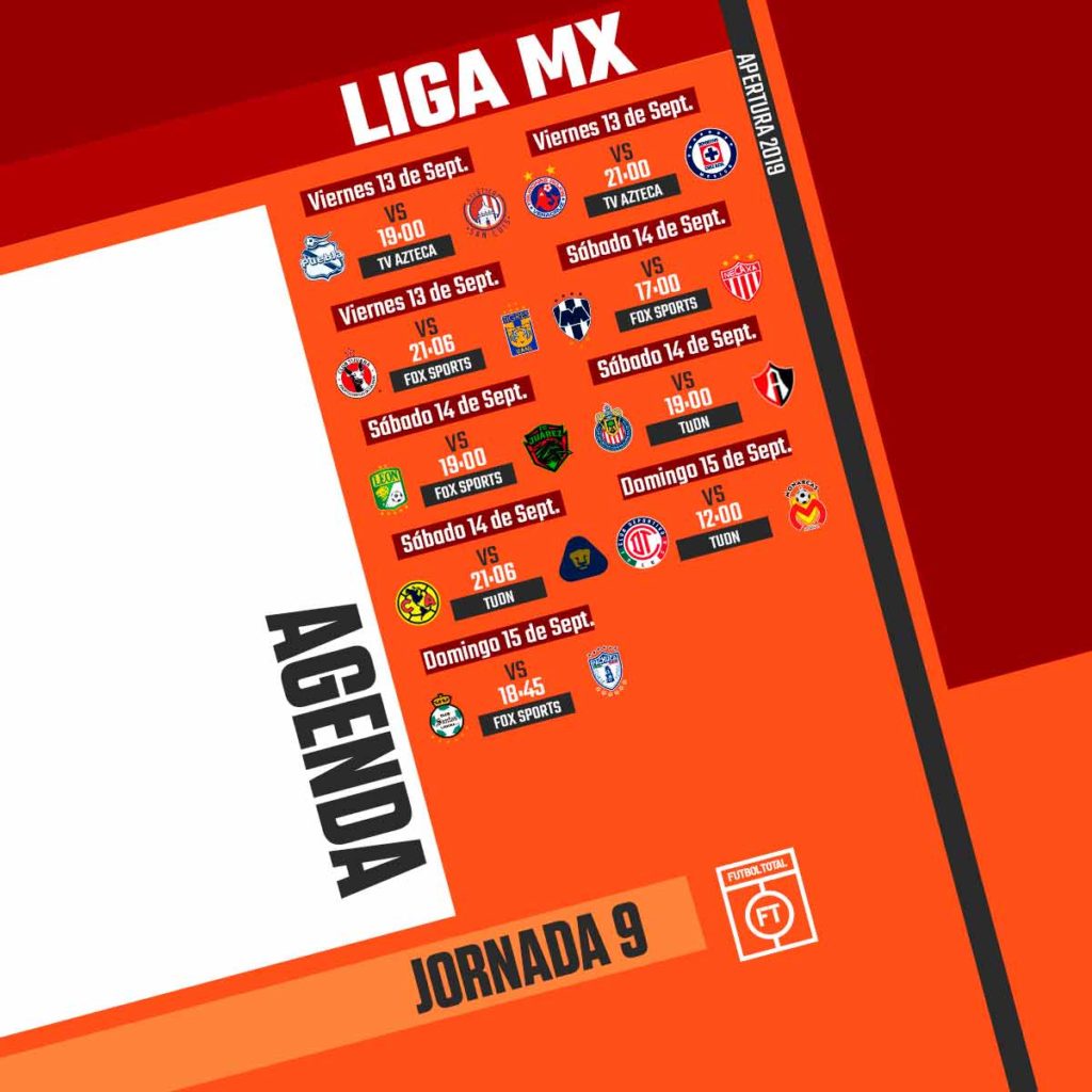 ¿Dónde ver EN VIVO la Jornada 9 de la Liga MX? 2