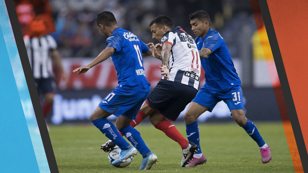 Cruz Azul 1-1 Rayados | Apertura 2019 | Liga MX | EN VIVO