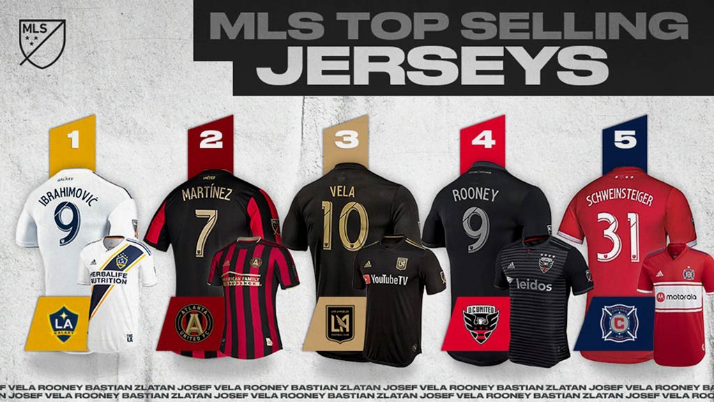 Estos son los futbolistas que más camisetas vendieron en la MLS durante 2019
